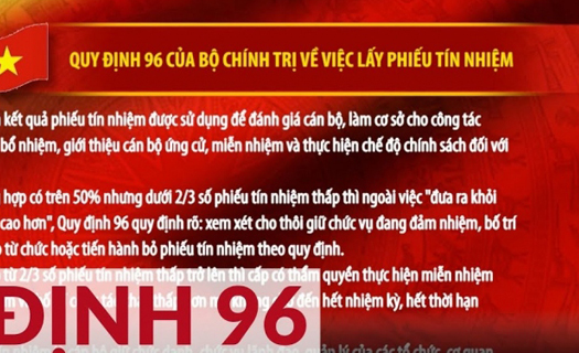 Năm 2023: Hệ thống chính trị 